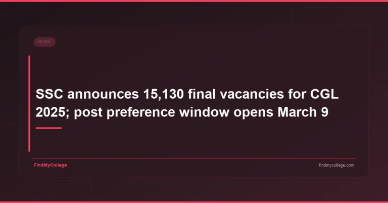 SSC announces 15,130 final vacancies for CGL 2025; post preference window opens March 9 - featured image