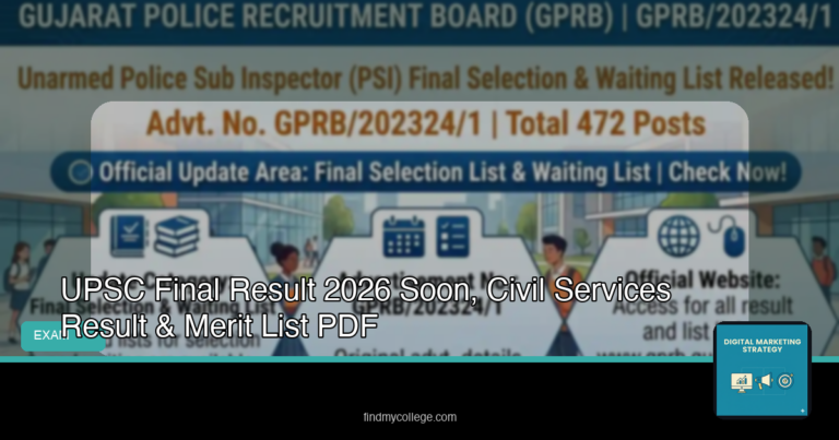 UPSC Final Result 2026 Soon, Civil Services Result & Merit List PDF - featured image