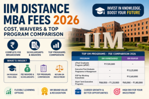 IIM Distance MBA Fees 2026: Cost, Waivers & Top Program Comparison