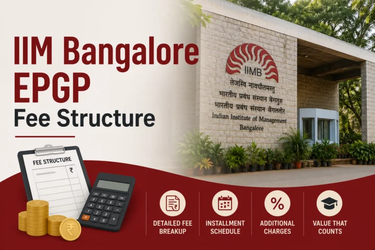 IIM Bangalore Executive MBA Fees 2026: Cost, Waivers & Loan Options