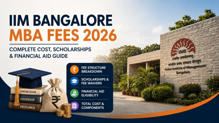 IIM Bangalore MBA Fees 2026