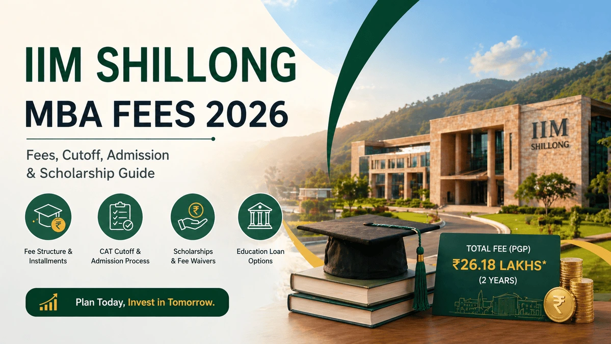 IIM Shillong MBA Fees 2026
