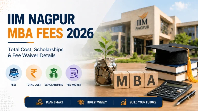 IIM Nagpur MBA Fees 2026