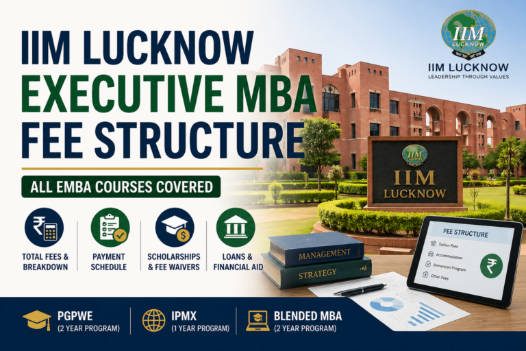 IIM Lucknow Executive MBA Fees