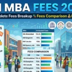 IIM MBA Fees 2026: Complete Fees Breakup, Fees Comparison, Best ROI