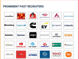 IIM Kashipur EMBA Recruiters