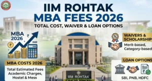 IIM Rohtak MBA Fees 2026