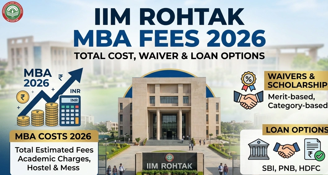 IIM Rohtak MBA Fees 2026