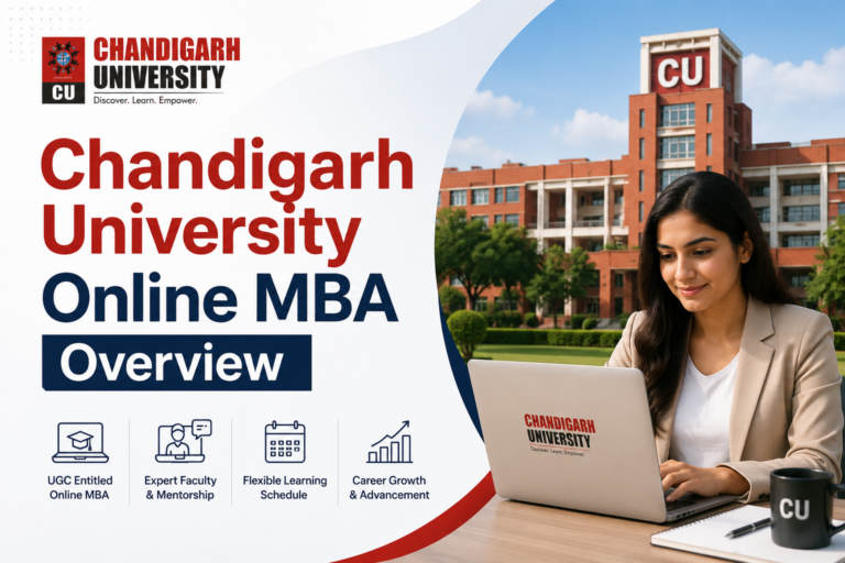 CU Online MBA