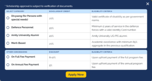 Amity Online MBA Scholarship