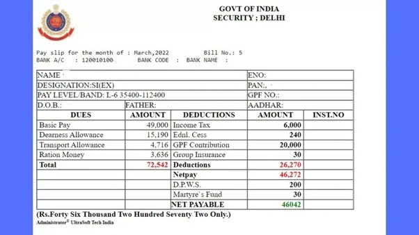CISF SI Salary Slip