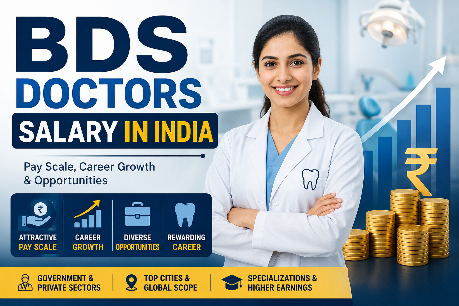 BDS Doctors Salary in India