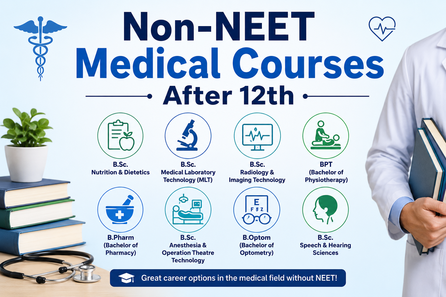 Non-NEET Medical Courses After 12th