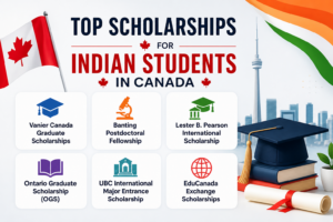 Popular Scholarships in Canada for Indian Students