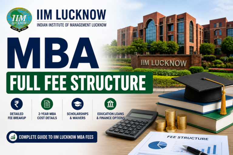 IIM Lucknow MBA Fees