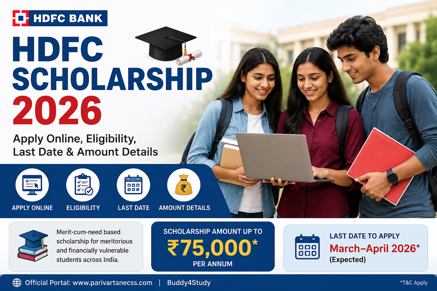 HDFC Scholarship 2026: Apply Online, Eligibility, Last Date & Amount Details