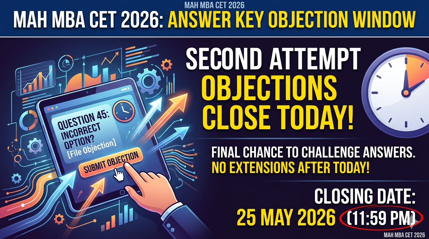 MAH MBA CET 2026 Answer Key Objection Window (Second Attempt) Closes To