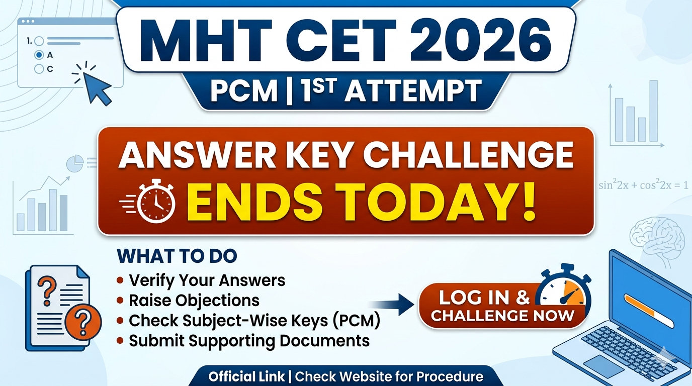MHT CET 2026 Answer Key Challenge for 1st Attempt PCM Ends Today