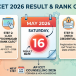 APICET 2026 Result Date Confirmed: Rank Card Will Be Released on May 16 at cets.apsche.ap.gov.in