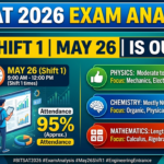 BITSAT 2026 May 26 Shift 1 Analysis OUT: Section-Wise Difficulty, Expected Cutoff Score
