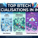 Top 10 B.Tech Course Specializations in India for 2026 Admissions