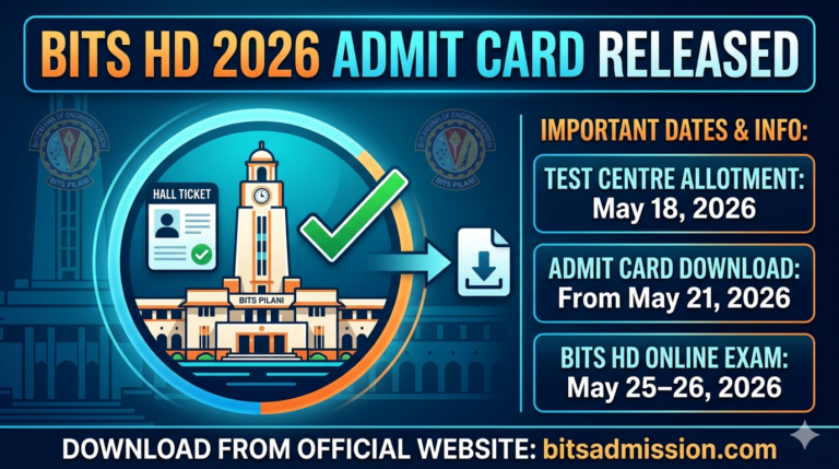 BITS HD 2026 Admit Card Released