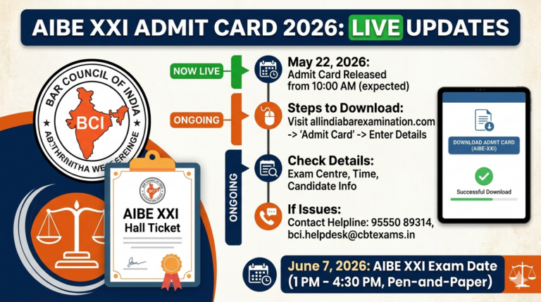 AIBE XXI Admit Card 2026 Live Updates