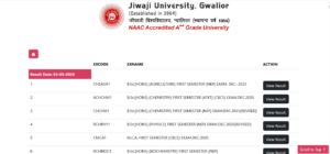 Jiwaji University Results Page