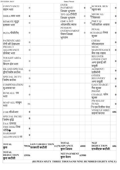 CISF Head Constable Salary Slip