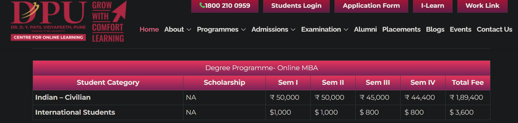 DY Patil Online MBA fees