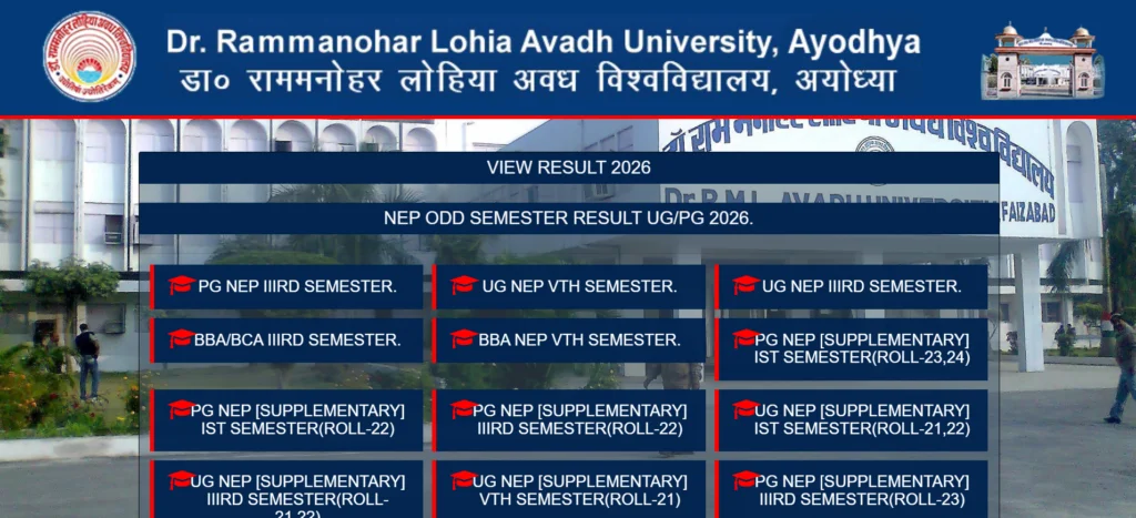 RMLAU UG/PG Results 2026