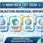 State CET Cell Released Objection Redressal Report for MAH BCA CET 2026; Only One Grievance Found Valid