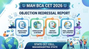 State CET Cell Released Objection Redressal Report for MAH BCA CET 2026; Only One Grievance Found Valid