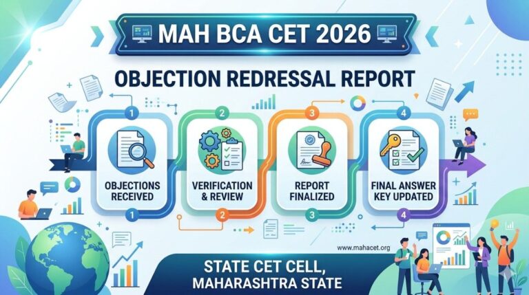 State CET Cell Released Objection Redressal Report for MAH BCA CET 2026