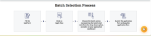 VIT Online MBA Application Process