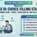 VITEEE 2026 Choice-Filling Phase III Closes Tomorrow; Allotment List on May 31