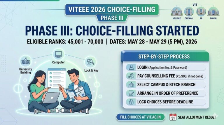 VITEEE 2026 Choice-Filling Phase III