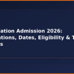 Bba Aviation Admission 2026: Notifications, Dates, Eligibility & Top Colleges