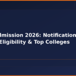 Bvsc Admission 2026: Notifications, Dates, Eligibility & Top Colleges