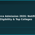 Commerce Admission 2026: Notifications, Dates, Eligibility & Top Colleges