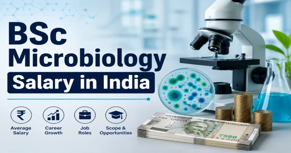 BSc Microbiology Salary in India 2026: Jobs, Freshers, and Career Prospects