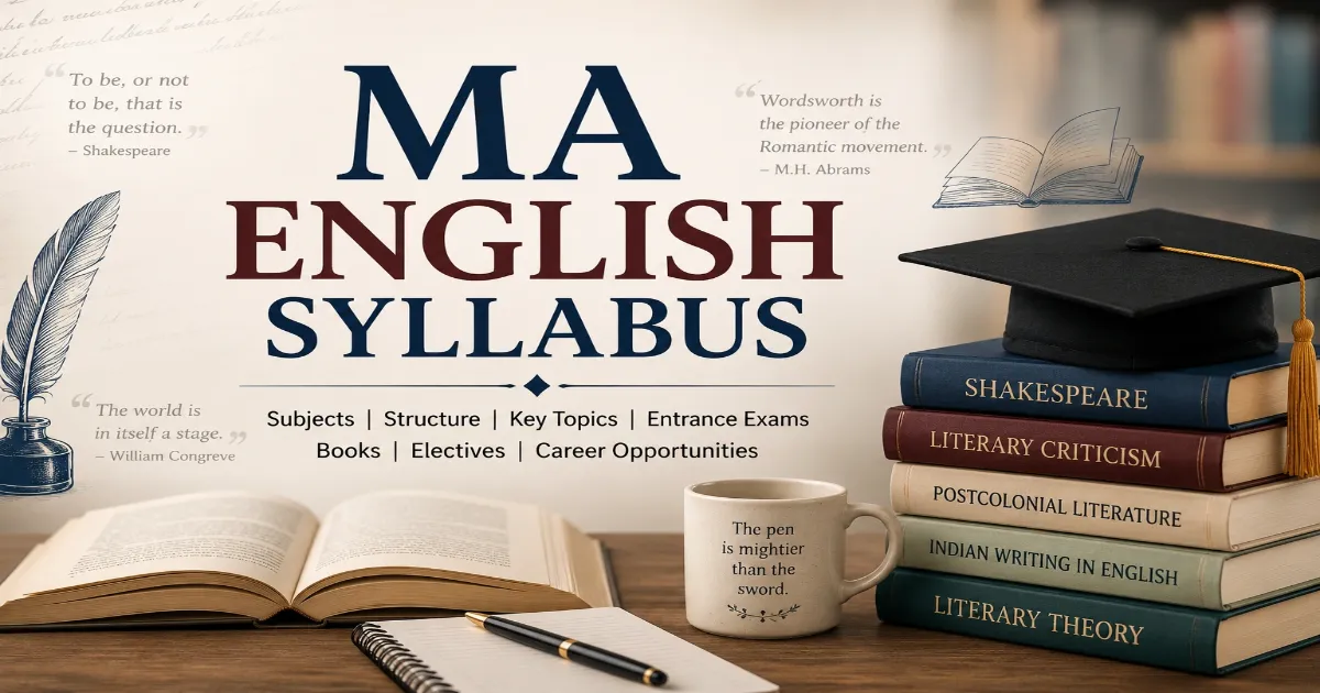 MA English Syllabus