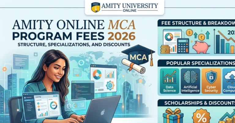 Amity Online MCA Program