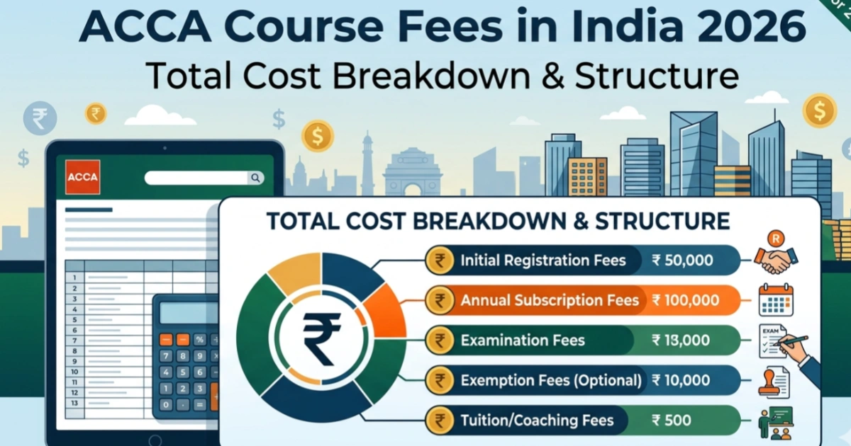 acca course fees