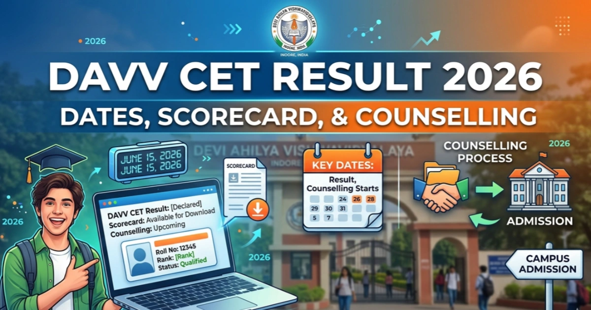 DAVV CET Result 2026