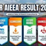 ICAR AIEEA Result 2026: Release Date, Scorecard, Cutoff & Counselling