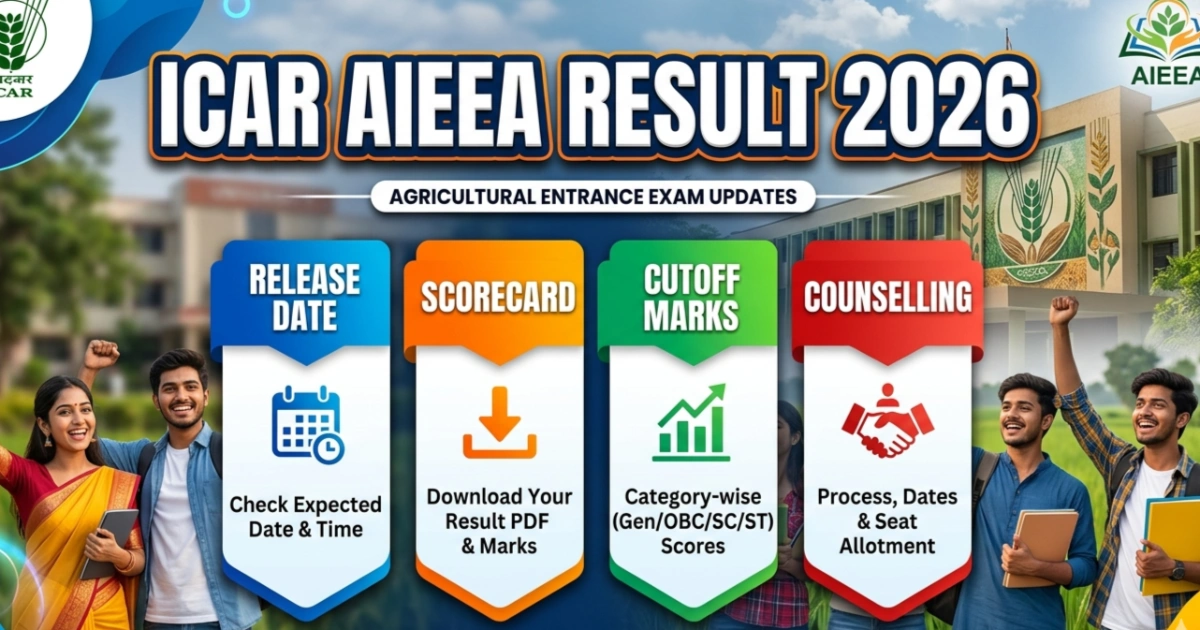 ICAR AIEEA Result 2026