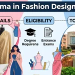 PG Diploma in Fashion Designing 2026: Course Details, Eligibility, Top Colleges
