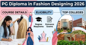 PG Diploma in Fashion Designing 2026: Course Details, Eligibility, Top Colleges