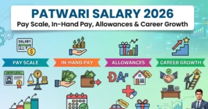 Patwari Salary 2026: Pay Scale, In-Hand Pay, Allowances & Career Growth